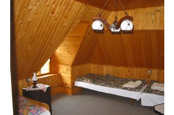 Slowakei Chata Malé Borové, Exterieur